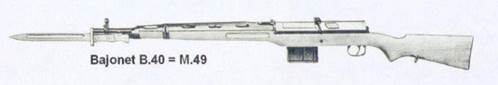 Bayonet_B40_Ljungman_Madsen.jpg